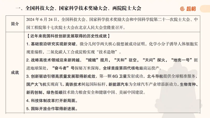 政治理论4_2026考公资料_（05）超格_行测申论2025超格合集(行测&申论&政治理论)_行测申论2025省考超格超大杯刷题课（五合一）_政治理论➕常识课件_政治理论课件