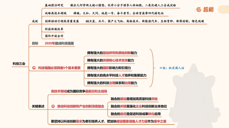 政治理论4_2026考公资料_（05）超格_行测申论2025超格合集(行测&申论&政治理论)_行测申论2025省考超格超大杯刷题课（五合一）_政治理论➕常识课件_政治理论课件