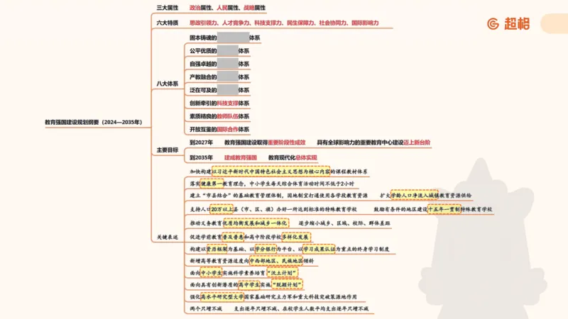 政治理论4_2026考公资料_（05）超格_行测申论2025超格合集(行测&申论&政治理论)_行测申论2025省考超格超大杯刷题课（五合一）_政治理论➕常识课件_政治理论课件