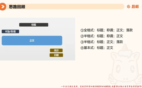 06.2025公务员申论全家桶专项提升夸夸刷第六讲_2026考公资料_（05）超格_行测申论2025超格合集(行测&申论&政治理论)_申论2025超格申论全家桶_02.专项提升夸夸刷_讲义