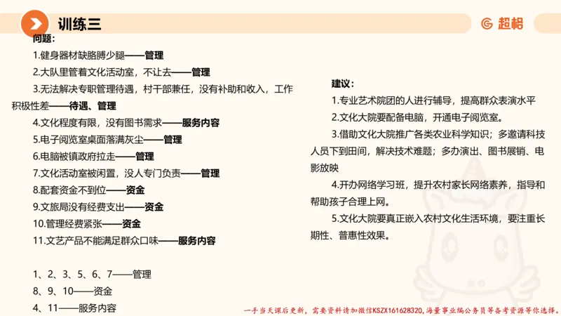 06.2025公务员申论全家桶专项提升夸夸刷第六讲_2026考公资料_（05）超格_行测申论2025超格合集(行测&申论&政治理论)_申论2025超格申论全家桶_02.专项提升夸夸刷_讲义