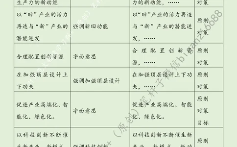 0429---标注绿-善谋善为向&ldquo;新&rdquo;而行_2026考公资料_（57）申论材料_00、笔杆子晨读材料_2024笔杆子晨读_笔杆子4月时政_0429善谋善为向&ldquo;新&rdquo;而行