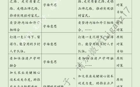 1120---标注绿-循迹&ldquo;湖北之行&rdquo;迈出&ldquo;强村富民&rdquo;新步伐_2026考公资料_（57）申论材料_00、笔杆子晨读材料_2024笔杆子晨读_笔杆子11月时政_11月20日