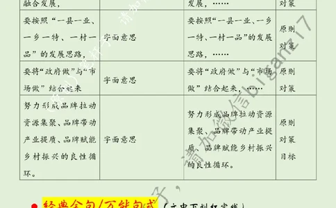 1120---标注绿-循迹&ldquo;湖北之行&rdquo;迈出&ldquo;强村富民&rdquo;新步伐_2026考公资料_（57）申论材料_00、笔杆子晨读材料_2024笔杆子晨读_笔杆子11月时政_11月20日
