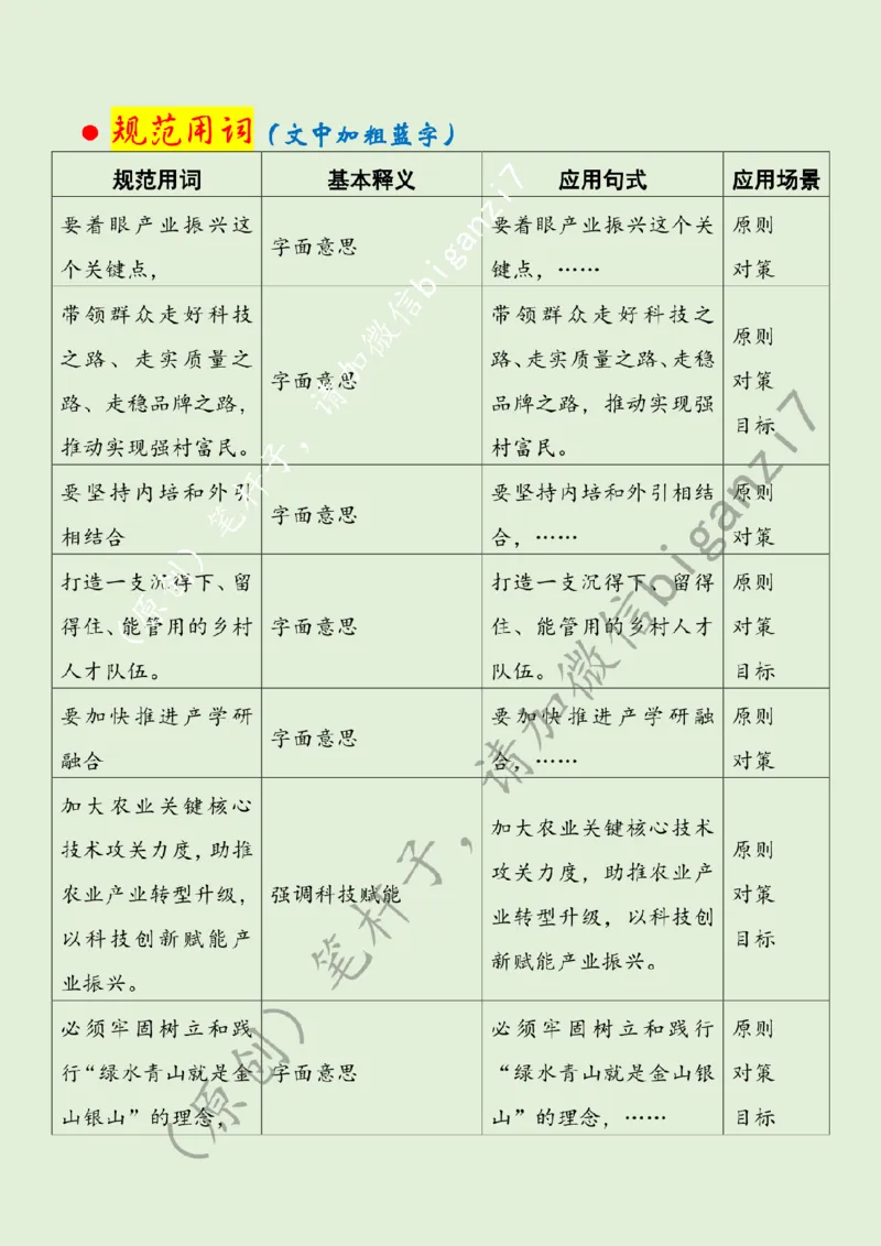 1120---标注绿-循迹&ldquo;湖北之行&rdquo;迈出&ldquo;强村富民&rdquo;新步伐_2026考公资料_（57）申论材料_00、笔杆子晨读材料_2024笔杆子晨读_笔杆子11月时政_11月20日