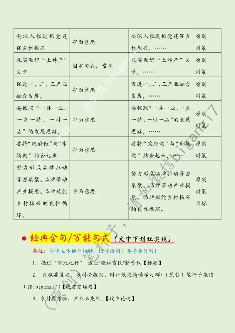 1120---标注绿-循迹&ldquo;湖北之行&rdquo;迈出&ldquo;强村富民&rdquo;新步伐_2026考公资料_（57）申论材料_00、笔杆子晨读材料_2024笔杆子晨读_笔杆子11月时政_11月20日