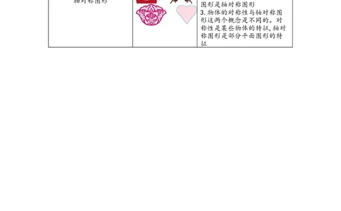 知识清单_三年级上下册资料_小学三年级学习资料-25年更新版_3-04、小学三年级数学下册_3-4-1、复习、知识点、归纳汇总_青岛版54