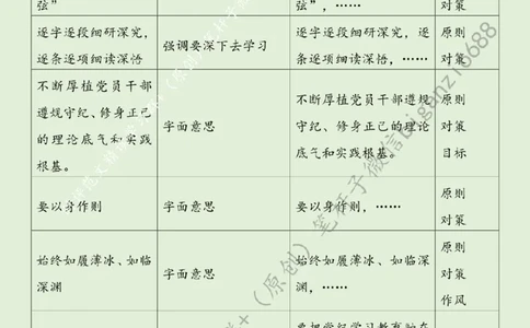 0428---标注绿-党纪学习教育要沉心、俯身、常省_2026考公资料_（57）申论材料_00、笔杆子晨读材料_2024笔杆子晨读_笔杆子4月时政_0428党纪学习教育要沉心、俯身、常省