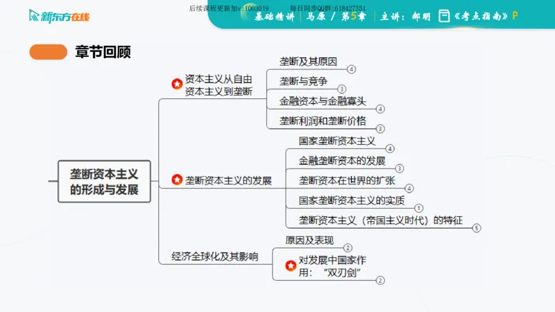 05.马原基础精讲第五章（课件）_2026考公资料_（49）政治理论合集_政治理论合集_2025考研政治_10.新东方_03.基础精讲_02.马原_00.课堂笔记