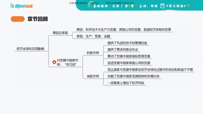 05.马原基础精讲第五章（课件）_2026考公资料_（49）政治理论合集_政治理论合集_2025考研政治_10.新东方_03.基础精讲_02.马原_00.课堂笔记