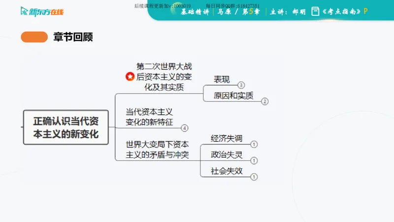 05.马原基础精讲第五章（课件）_2026考公资料_（49）政治理论合集_政治理论合集_2025考研政治_10.新东方_03.基础精讲_02.马原_00.课堂笔记