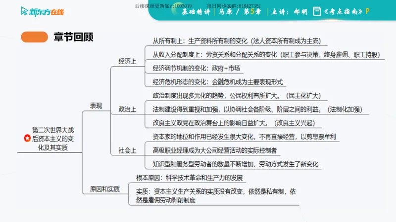 05.马原基础精讲第五章（课件）_2026考公资料_（49）政治理论合集_政治理论合集_2025考研政治_10.新东方_03.基础精讲_02.马原_00.课堂笔记