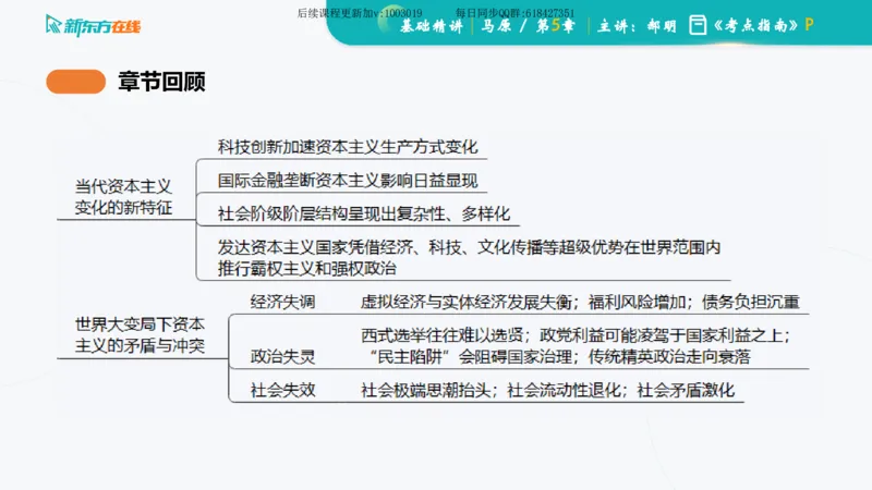 05.马原基础精讲第五章（课件）_2026考公资料_（49）政治理论合集_政治理论合集_2025考研政治_10.新东方_03.基础精讲_02.马原_00.课堂笔记