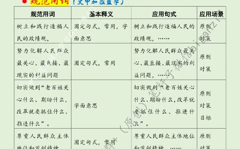 1021---标注绿-在&ldquo;声声叩问&rdquo;中校准改革为民&ldquo;心&rdquo;坐标_2026考公资料_（57）申论材料_00、笔杆子晨读材料_2024笔杆子晨读_笔杆子10月时政
