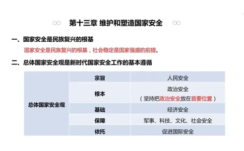 08.新思想08课堂笔记_2026考公资料_（49）政治理论合集_政治理论合集_2025考研政治_04.米鹏_03.精讲_04.习思想必学考点精讲（米鹏）_00.课堂笔记