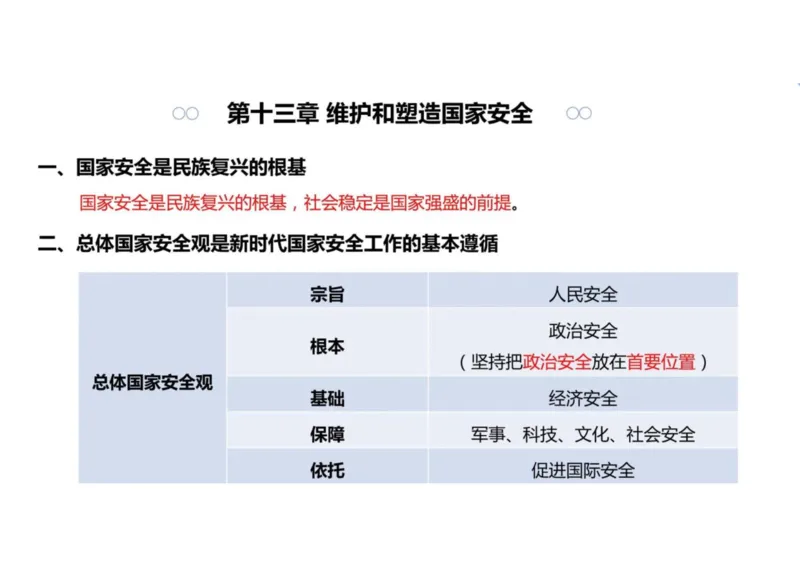 08.新思想08课堂笔记_2026考公资料_（49）政治理论合集_政治理论合集_2025考研政治_04.米鹏_03.精讲_04.习思想必学考点精讲（米鹏）_00.课堂笔记