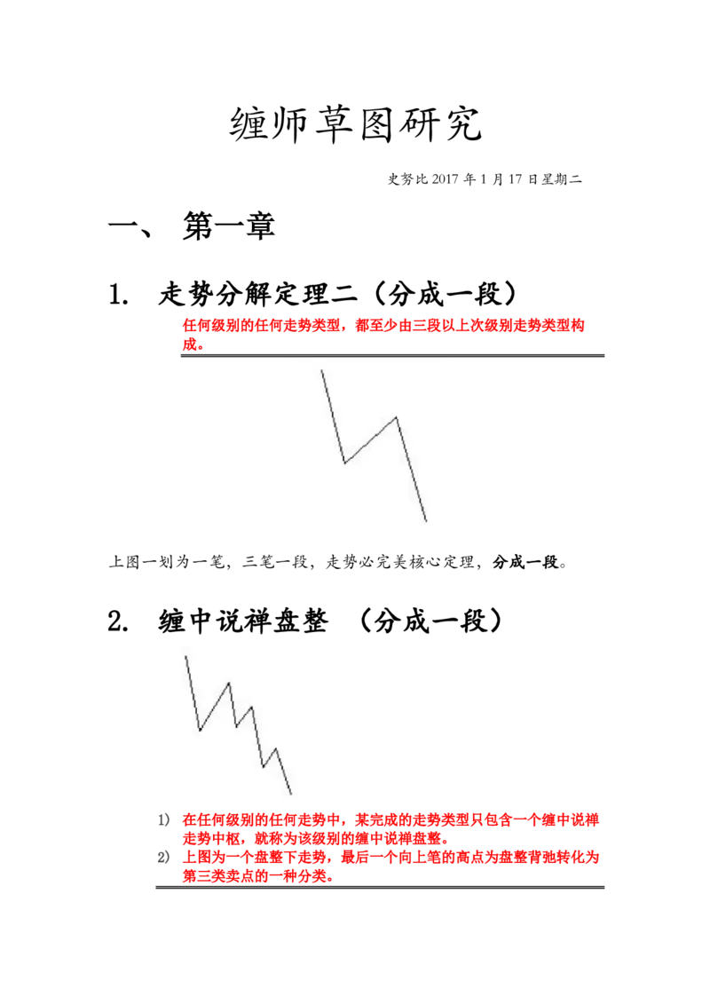缠师草图研究_t涯_天涯全集（更全，但部分需解压）_缠中说禅