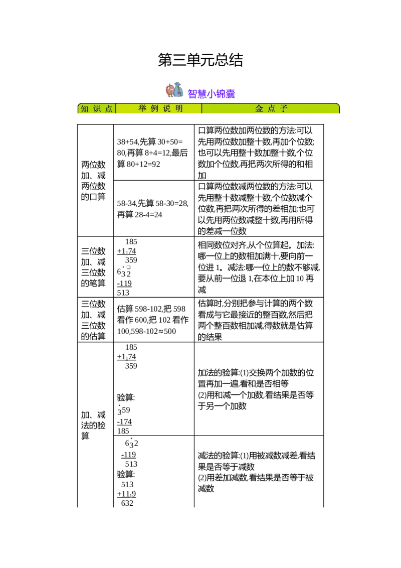 第三单元总结_二年级上下册资料_小学二年级学习资料-25年更新版_2-04、小学二年级数学下册_2-4-1、复习、知识点、归纳汇总_青岛54版