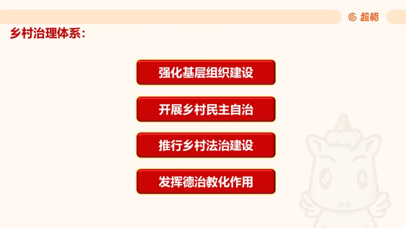 应用文5_2026考公资料_超格合集_公考-理论班2026超格行测申论（六合一）理论实战班_申论理论实战班冰哥&李崇立_2班_课件