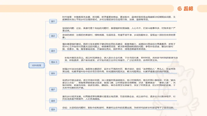 应用文5_2026考公资料_超格合集_公考-理论班2026超格行测申论（六合一）理论实战班_申论理论实战班冰哥&李崇立_2班_课件