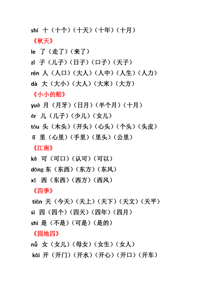部编一年级语文上册全册生字组词汇总_一年级上下册资料_小学一年级学习资料-25年更新版_1-01、小学一年级语文上册_01、知识汇总