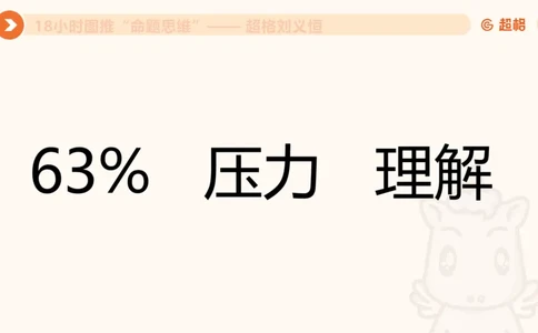 10次合集-完整18小时图推命题思维_20240915165753_2026考公资料_（05）超格_行测申论2025超格合集(行测&申论&政治理论)_判断2025超格判断推理全家桶狂刷1000题_课件