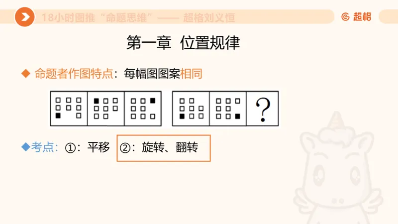 10次合集-完整18小时图推命题思维_20240915165753_2026考公资料_（05）超格_行测申论2025超格合集(行测&申论&政治理论)_判断2025超格判断推理全家桶狂刷1000题_课件