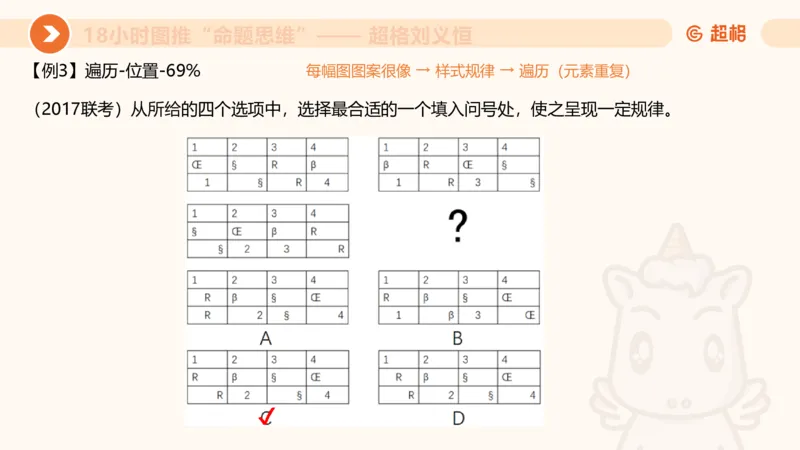 10次合集-完整18小时图推命题思维_20240915165753_2026考公资料_（05）超格_行测申论2025超格合集(行测&申论&政治理论)_判断2025超格判断推理全家桶狂刷1000题_课件