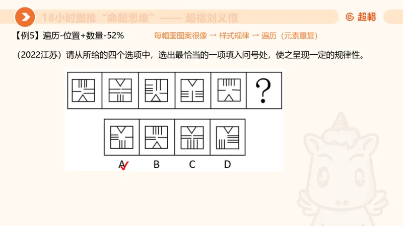 10次合集-完整18小时图推命题思维_20240915165753_2026考公资料_（05）超格_行测申论2025超格合集(行测&申论&政治理论)_判断2025超格判断推理全家桶狂刷1000题_课件
