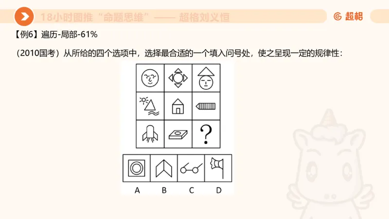 10次合集-完整18小时图推命题思维_20240915165753_2026考公资料_（05）超格_行测申论2025超格合集(行测&申论&政治理论)_判断2025超格判断推理全家桶狂刷1000题_课件