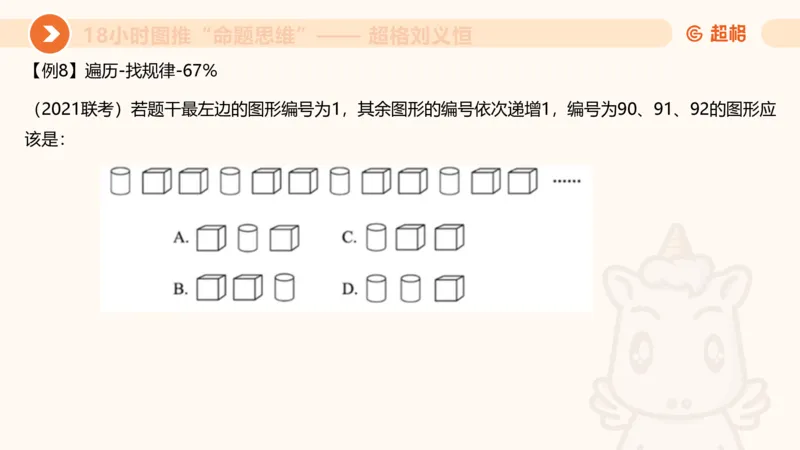 10次合集-完整18小时图推命题思维_20240915165753_2026考公资料_（05）超格_行测申论2025超格合集(行测&申论&政治理论)_判断2025超格判断推理全家桶狂刷1000题_课件