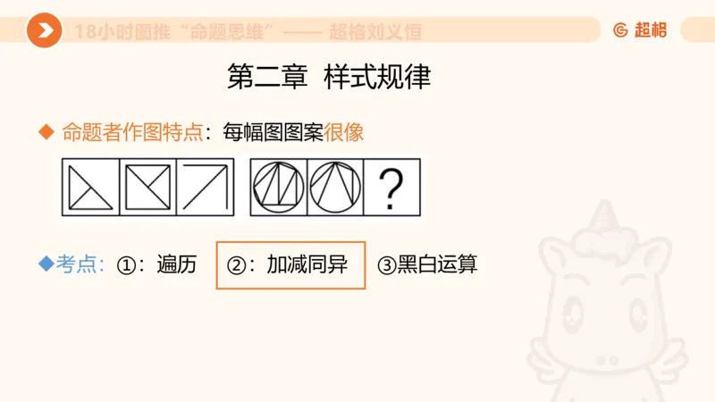 10次合集-完整18小时图推命题思维_20240915165753_2026考公资料_（05）超格_行测申论2025超格合集(行测&申论&政治理论)_判断2025超格判断推理全家桶狂刷1000题_课件