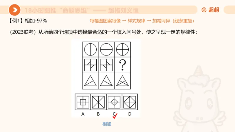 10次合集-完整18小时图推命题思维_20240915165753_2026考公资料_（05）超格_行测申论2025超格合集(行测&申论&政治理论)_判断2025超格判断推理全家桶狂刷1000题_课件