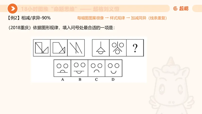 10次合集-完整18小时图推命题思维_20240915165753_2026考公资料_（05）超格_行测申论2025超格合集(行测&申论&政治理论)_判断2025超格判断推理全家桶狂刷1000题_课件