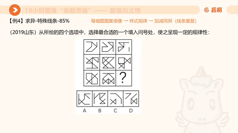 10次合集-完整18小时图推命题思维_20240915165753_2026考公资料_（05）超格_行测申论2025超格合集(行测&申论&政治理论)_判断2025超格判断推理全家桶狂刷1000题_课件