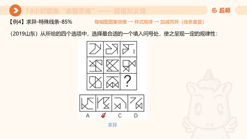 10次合集-完整18小时图推命题思维_20240915165753_2026考公资料_（05）超格_行测申论2025超格合集(行测&申论&政治理论)_判断2025超格判断推理全家桶狂刷1000题_课件