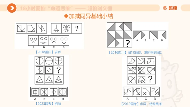 10次合集-完整18小时图推命题思维_20240915165753_2026考公资料_（05）超格_行测申论2025超格合集(行测&申论&政治理论)_判断2025超格判断推理全家桶狂刷1000题_课件