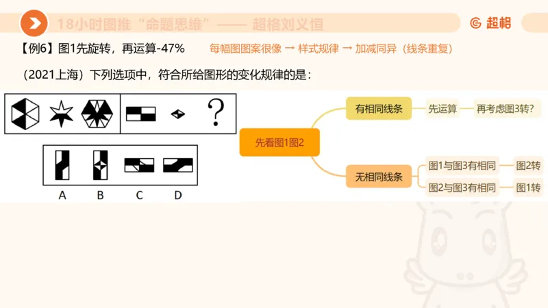 10次合集-完整18小时图推命题思维_20240915165753_2026考公资料_（05）超格_行测申论2025超格合集(行测&申论&政治理论)_判断2025超格判断推理全家桶狂刷1000题_课件