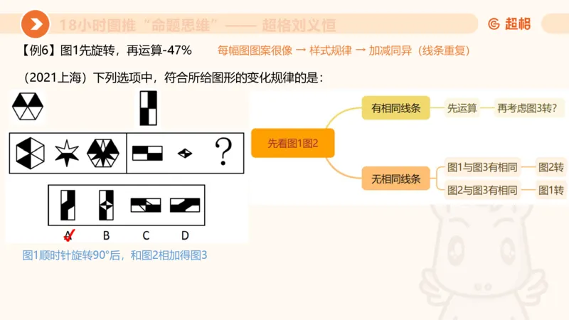 10次合集-完整18小时图推命题思维_20240915165753_2026考公资料_（05）超格_行测申论2025超格合集(行测&申论&政治理论)_判断2025超格判断推理全家桶狂刷1000题_课件