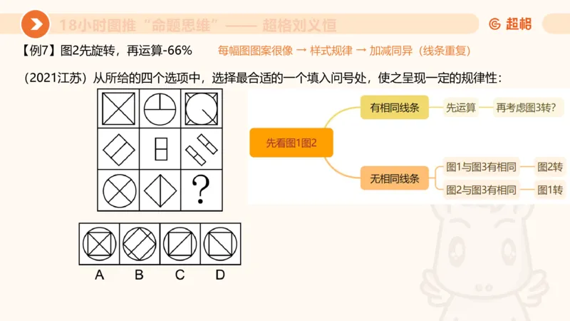 10次合集-完整18小时图推命题思维_20240915165753_2026考公资料_（05）超格_行测申论2025超格合集(行测&申论&政治理论)_判断2025超格判断推理全家桶狂刷1000题_课件