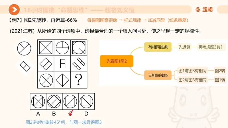 10次合集-完整18小时图推命题思维_20240915165753_2026考公资料_（05）超格_行测申论2025超格合集(行测&申论&政治理论)_判断2025超格判断推理全家桶狂刷1000题_课件