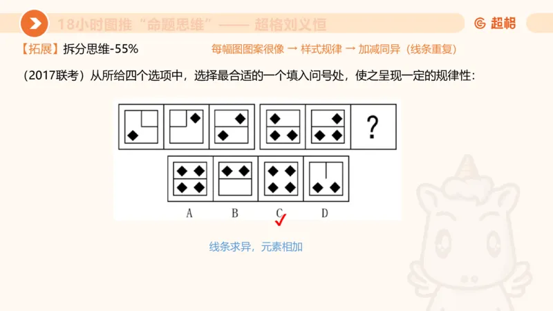 10次合集-完整18小时图推命题思维_20240915165753_2026考公资料_（05）超格_行测申论2025超格合集(行测&申论&政治理论)_判断2025超格判断推理全家桶狂刷1000题_课件