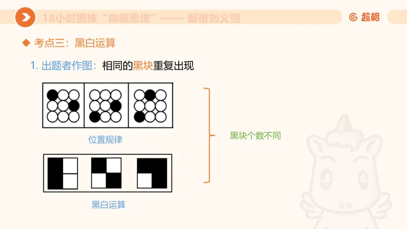 10次合集-完整18小时图推命题思维_20240915165753_2026考公资料_（05）超格_行测申论2025超格合集(行测&申论&政治理论)_判断2025超格判断推理全家桶狂刷1000题_课件