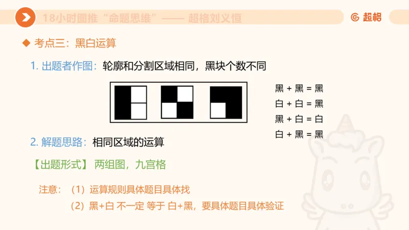 10次合集-完整18小时图推命题思维_20240915165753_2026考公资料_（05）超格_行测申论2025超格合集(行测&申论&政治理论)_判断2025超格判断推理全家桶狂刷1000题_课件