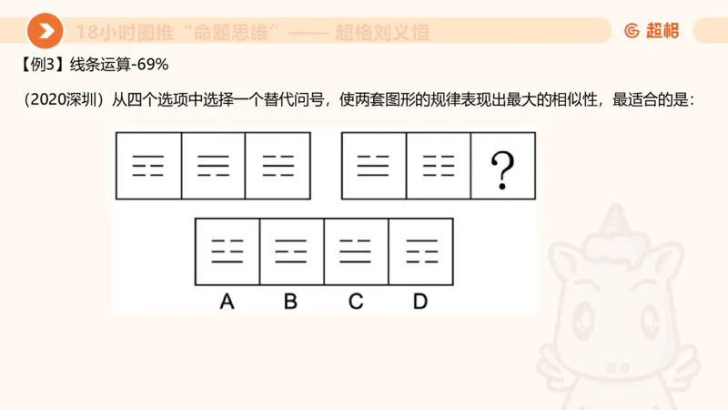 10次合集-完整18小时图推命题思维_20240915165753_2026考公资料_（05）超格_行测申论2025超格合集(行测&申论&政治理论)_判断2025超格判断推理全家桶狂刷1000题_课件