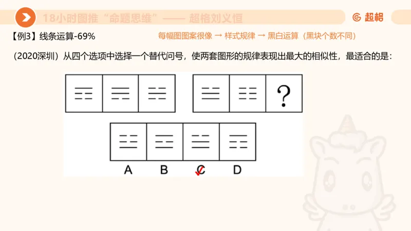 10次合集-完整18小时图推命题思维_20240915165753_2026考公资料_（05）超格_行测申论2025超格合集(行测&申论&政治理论)_判断2025超格判断推理全家桶狂刷1000题_课件