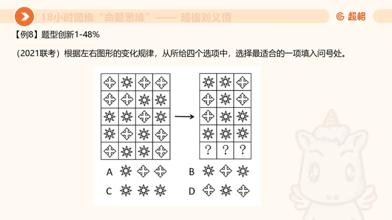 10次合集-完整18小时图推命题思维_20240915165753_2026考公资料_（05）超格_行测申论2025超格合集(行测&申论&政治理论)_判断2025超格判断推理全家桶狂刷1000题_课件