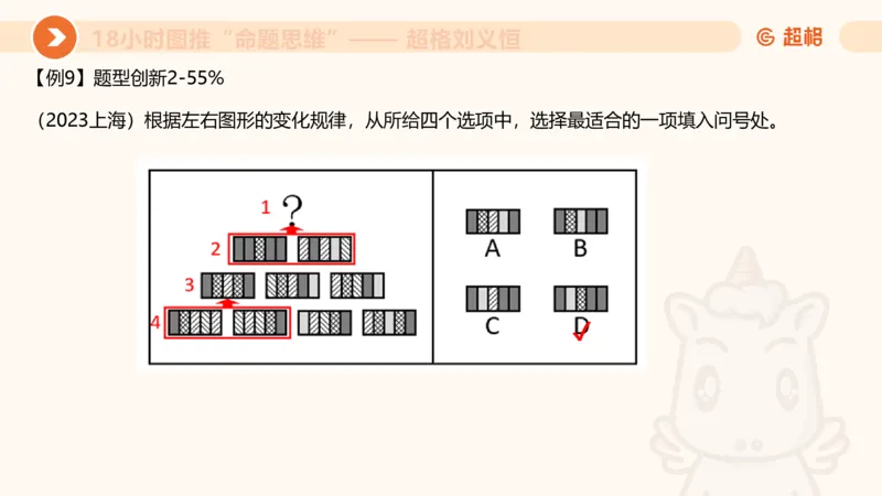 10次合集-完整18小时图推命题思维_20240915165753_2026考公资料_（05）超格_行测申论2025超格合集(行测&申论&政治理论)_判断2025超格判断推理全家桶狂刷1000题_课件