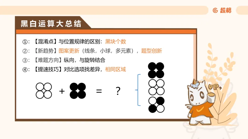 10次合集-完整18小时图推命题思维_20240915165753_2026考公资料_（05）超格_行测申论2025超格合集(行测&申论&政治理论)_判断2025超格判断推理全家桶狂刷1000题_课件