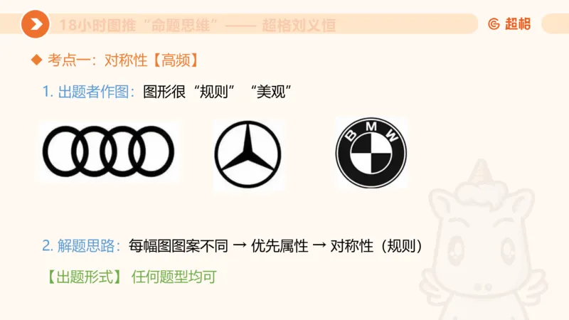 10次合集-完整18小时图推命题思维_20240915165753_2026考公资料_（05）超格_行测申论2025超格合集(行测&申论&政治理论)_判断2025超格判断推理全家桶狂刷1000题_课件